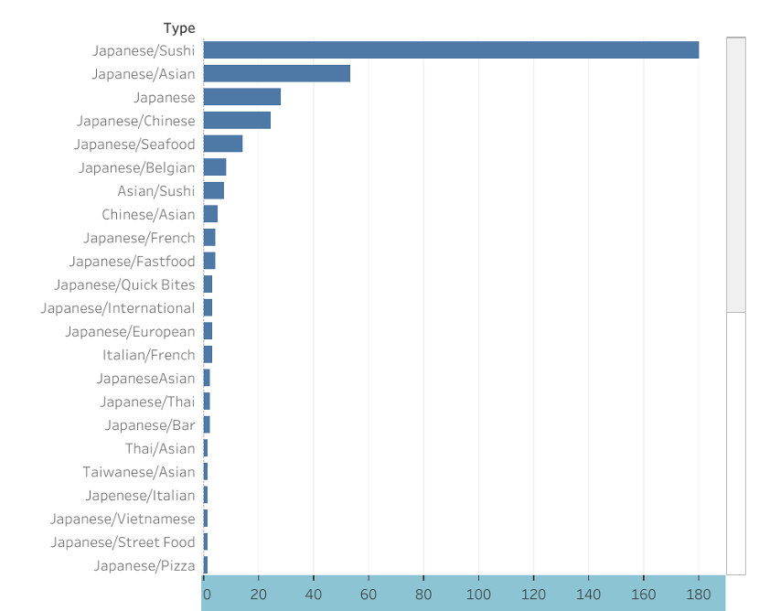 Une image contenant capture d'écran Description générée automatiquement